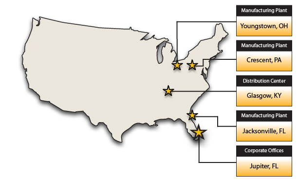 Locations